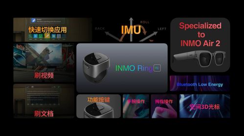 影目科技发布新品INMO Air2 以SLAM空间定位技术赋能无线轻量级AR眼镜